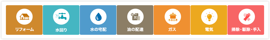 暮らしがイーナ|中島商事｜滋賀で暮らしのお悩みを解決！